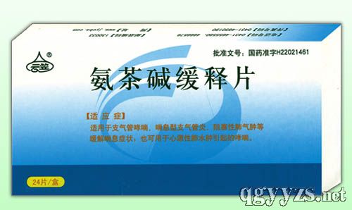 氨茶碱缓释片独家产品医保乙类产品图片