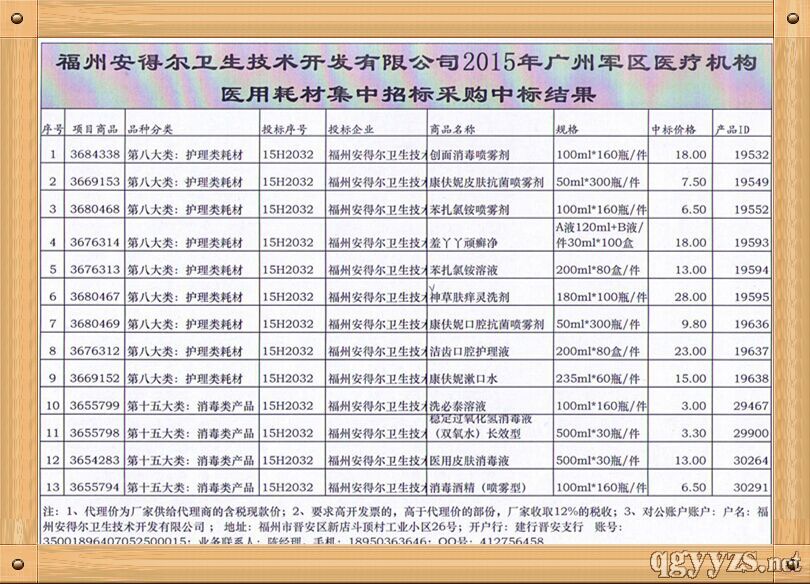 广东军区中标产品