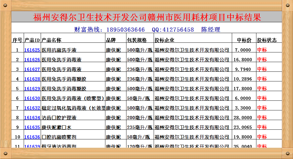 16年江西赣州地区中标产品