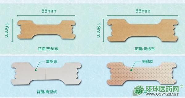 ���������ӹ����Ƽӹ��������������Ʊ�����