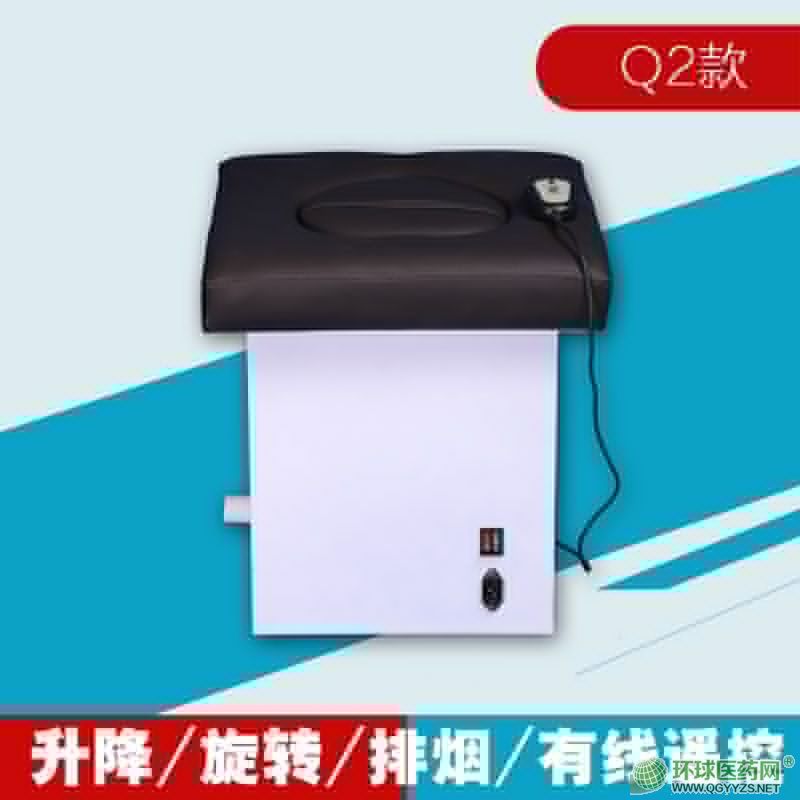 ���ư���Q2����������ĵ�
