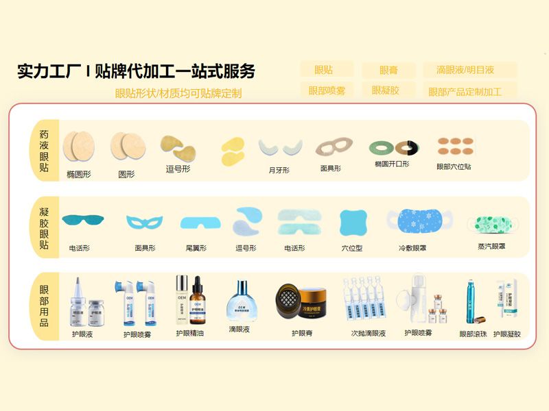 ����ϵ��