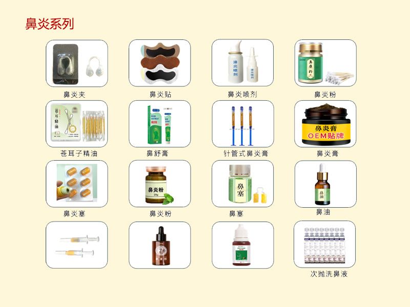 ����ϵ��